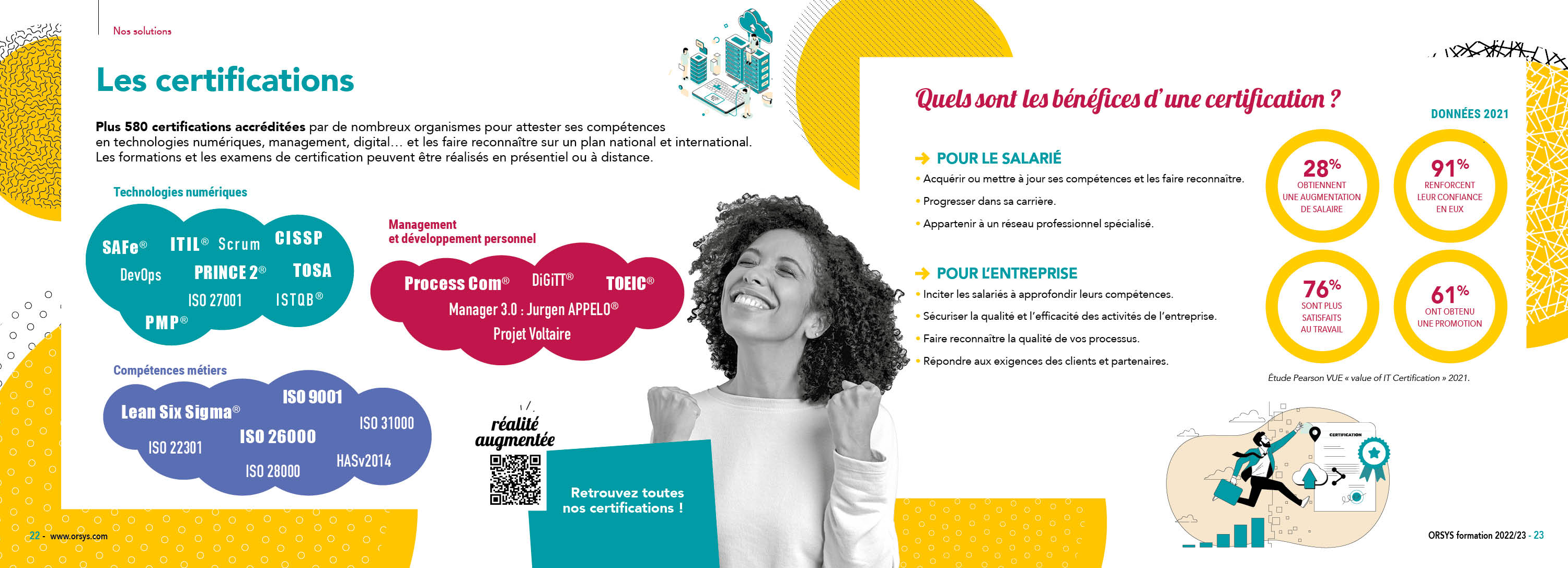page 20 et 21 de la brochure ORSYS 2022